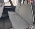 УАЗ 315195 2008 в Виннице на Automoto.ua Черный УАЗ 315195, объемом двигателя 2.24 л и пробегом 200 тыс. км за 5800 $, фото 13 на Automoto.ua
