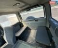 УАЗ 3163 Patriot 2006 в Покровск (Красноармейск) на Automoto.ua Серый УАЗ 3163 Patriot, объемом двигателя 2.69 л и пробегом 755 тыс. км за 3464 $, фото 18 на Automoto.ua