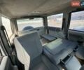 УАЗ 3163 Patriot 2006 в Покровск (Красноармейск) на Automoto.ua Серый УАЗ 3163 Patriot, объемом двигателя 2.69 л и пробегом 755 тыс. км за 3464 $, фото 15 на Automoto.ua