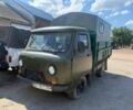 УАЗ 3303 1986 в Черткове на Automoto.ua Зеленый УАЗ 3303, объемом двигателя 2.4 л и пробегом 500 тыс. км за 1316 $, фото 1 на Automoto.ua
