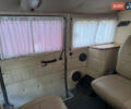 Сірий УАЗ 3741, об'ємом двигуна 2.5 л та пробігом 120 тис. км за 6700 $, фото 39 на Automoto.ua