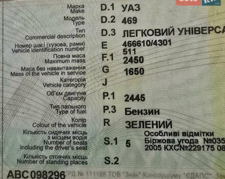 УАЗ 469, объемом двигателя 0 л и пробегом 10 тыс. км за 1700 $, фото 10 на Automoto.ua