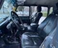 УАЗ 469, объемом двигателя 2.9 л и пробегом 1000 тыс. км за 3600 $, фото 7 на Automoto.ua