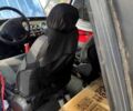 Синій УАЗ 469, об'ємом двигуна 2.4 л та пробігом 30 тис. км за 2000 $, фото 4 на Automoto.ua