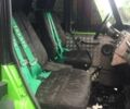 Зеленый УАЗ 469, объемом двигателя 3 л и пробегом 77 тыс. км за 5300 $, фото 5 на Automoto.ua
