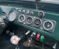 Зелений УАЗ 469, об'ємом двигуна 2.4 л та пробігом 120 тис. км за 1400 $, фото 8 на Automoto.ua