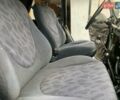 Зелений УАЗ 469, об'ємом двигуна 2.4 л та пробігом 10 тис. км за 2999 $, фото 14 на Automoto.ua