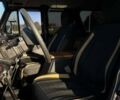 Чорний УАЗ 469Б, об'ємом двигуна 2.5 л та пробігом 10 тис. км за 10500 $, фото 12 на Automoto.ua
