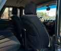 Чорний УАЗ 469Б, об'ємом двигуна 2.5 л та пробігом 10 тис. км за 10500 $, фото 18 на Automoto.ua
