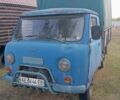 УАЗ Другая 1990 в Днепре (Днепропетровске) на Automoto.ua Синий УАЗ Другая, объемом двигателя 0 л и пробегом 1000 тыс. км за 624 $, фото 1 на Automoto.ua