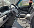 УАЗ Патріот, об'ємом двигуна 2.7 л та пробігом 274 тис. км за 4500 $, фото 3 на Automoto.ua