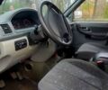 УАЗ Патріот, об'ємом двигуна 2.7 л та пробігом 0 тис. км за 5500 $, фото 8 на Automoto.ua