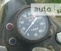Зеленый Урал ИМЗ, объемом двигателя 0 л и пробегом 10 тыс. км за 750 $, фото 1 на Automoto.ua