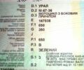 Урал Інша, об'ємом двигуна 0.65 л та пробігом 0 тис. км за 39900 $, фото 1 на Automoto.ua