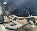 Урал Другая, объемом двигателя 1 л и пробегом 0 тыс. км за 35000 $, фото 10 на Automoto.ua