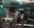Урал Другая, объемом двигателя 0.7 л и пробегом 0 тыс. км за 24000 $, фото 7 на Automoto.ua