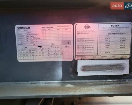 ВАРЗ НПС, объемом двигателя 0 л и пробегом 0 тыс. км за 21000 $, фото 3 на Automoto.ua