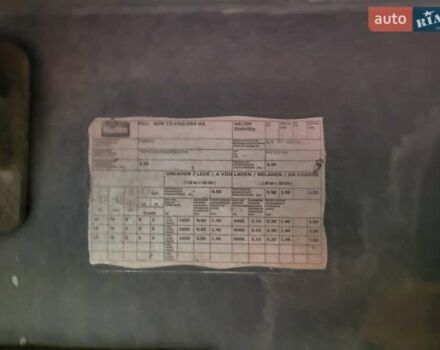 ВАРЗ НПС, объемом двигателя 0 л и пробегом 0 тыс. км за 21000 $, фото 4 на Automoto.ua