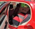 Червоний ВАЗ 1111 Ока, об'ємом двигуна 1.1 л та пробігом 180 тис. км за 1250 $, фото 6 на Automoto.ua