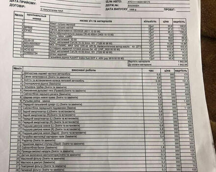 Білий ВАЗ 11113, об'ємом двигуна 0.75 л та пробігом 90 тис. км за 1350 $, фото 17 на Automoto.ua