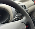 ВАЗ 1117 Калина 2009 в Кременчуге на Automoto.ua Белый ВАЗ 1117 Калина, объемом двигателя 1.4 л и пробегом 19 тыс. км за 4000 $, фото 97 на Automoto.ua