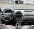 ВАЗ 1117 Калина 2009 в Кременчуге на Automoto.ua Белый ВАЗ 1117 Калина, объемом двигателя 1.4 л и пробегом 19 тыс. км за 4000 $, фото 120 на Automoto.ua