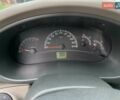 Белый ВАЗ 1117 Калина, объемом двигателя 1.6 л и пробегом 49 тыс. км за 3200 $, фото 1 на Automoto.ua
