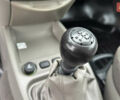 ВАЗ 1117 Калина 2009 в Кременчуге на Automoto.ua Белый ВАЗ 1117 Калина, объемом двигателя 1.4 л и пробегом 19 тыс. км за 4000 $, фото 91 на Automoto.ua
