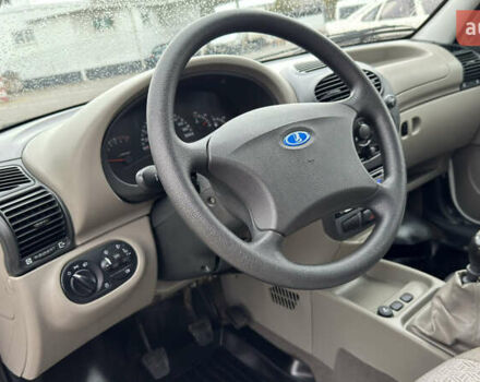 ВАЗ 1117 Калина 2009 в Кременчуге на Automoto.ua Белый ВАЗ 1117 Калина, объемом двигателя 1.4 л и пробегом 19 тыс. км за 3950 $, фото 101 на Automoto.ua