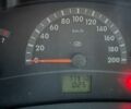 Білий ВАЗ 1117 Калина, об'ємом двигуна 1.39 л та пробігом 78 тис. км за 3300 $, фото 7 на Automoto.ua