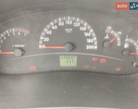 ВАЗ 1117 Калина 2010 у Вышгороде на Automoto.ua Чорний ВАЗ 1117 Калина, об'ємом двигуна 1.4 л та пробігом 224 тис. км за 1850 $, фото 1 на Automoto.ua