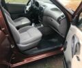 Коричневый ВАЗ 1117 Калина, объемом двигателя 1.6 л и пробегом 240 тыс. км за 2550 $, фото 15 на Automoto.ua