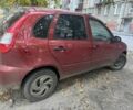 Красный ВАЗ 1117 Калина, объемом двигателя 0 л и пробегом 150 тыс. км за 1100 $, фото 1 на Automoto.ua