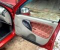 Красный ВАЗ 1117 Калина, объемом двигателя 16 л и пробегом 186 тыс. км за 1900 $, фото 11 на Automoto.ua