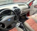 Красный ВАЗ 1117 Калина, объемом двигателя 16 л и пробегом 186 тыс. км за 1900 $, фото 8 на Automoto.ua