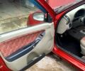 Красный ВАЗ 1117 Калина, объемом двигателя 16 л и пробегом 186 тыс. км за 1900 $, фото 10 на Automoto.ua