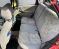 Красный ВАЗ 1117 Калина, объемом двигателя 1.6 л и пробегом 223 тыс. км за 2100 $, фото 16 на Automoto.ua