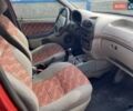 Красный ВАЗ 1117 Калина, объемом двигателя 1.6 л и пробегом 136 тыс. км за 2100 $, фото 14 на Automoto.ua