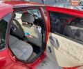 Красный ВАЗ 1117 Калина, объемом двигателя 1.6 л и пробегом 223 тыс. км за 2100 $, фото 15 на Automoto.ua