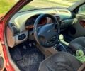 Красный ВАЗ 1117 Калина, объемом двигателя 1.6 л и пробегом 290 тыс. км за 2250 $, фото 8 на Automoto.ua
