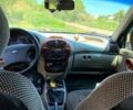 Красный ВАЗ 1117 Калина, объемом двигателя 1.6 л и пробегом 290 тыс. км за 2250 $, фото 11 на Automoto.ua