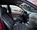 Красный ВАЗ 1117 Калина, объемом двигателя 1.6 л и пробегом 190 тыс. км за 1300 $, фото 7 на Automoto.ua