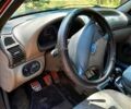 Красный ВАЗ 1117 Калина, объемом двигателя 1.5 л и пробегом 180 тыс. км за 1900 $, фото 2 на Automoto.ua