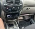 Красный ВАЗ 1117 Калина, объемом двигателя 1.39 л и пробегом 128 тыс. км за 1900 $, фото 7 на Automoto.ua