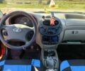 Красный ВАЗ 1117 Калина, объемом двигателя 1.6 л и пробегом 2 тыс. км за 600 $, фото 1 на Automoto.ua