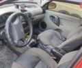 Красный ВАЗ 1117 Калина, объемом двигателя 1.6 л и пробегом 88 тыс. км за 2800 $, фото 8 на Automoto.ua