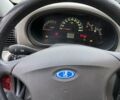 Червоний ВАЗ 1117 Калина, об'ємом двигуна 1.4 л та пробігом 52 тис. км за 3300 $, фото 7 на Automoto.ua