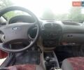 Красный ВАЗ 1117 Калина, объемом двигателя 1.6 л и пробегом 221 тыс. км за 2200 $, фото 7 на Automoto.ua