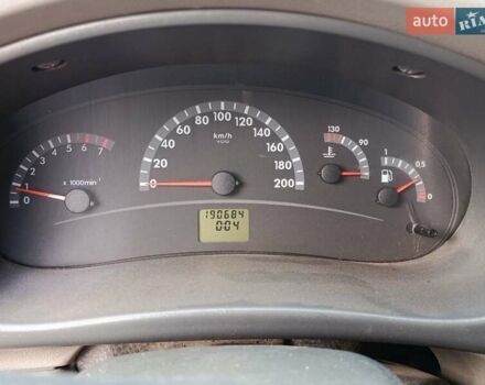 Красный ВАЗ 1117 Калина, объемом двигателя 1.6 л и пробегом 190 тыс. км за 2150 $, фото 3 на Automoto.ua