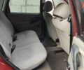 Красный ВАЗ 1117 Калина, объемом двигателя 1.39 л и пробегом 214 тыс. км за 2300 $, фото 2 на Automoto.ua
